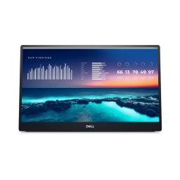 Monitor Dell C1422H  | LCD, Full HD, 14, Wide Screen, Recertificado Grado A